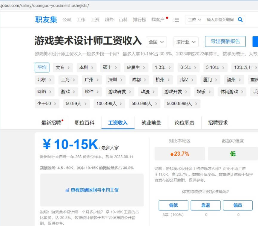游戏艺术设计就业方向有哪些？薪资待遇高吗？