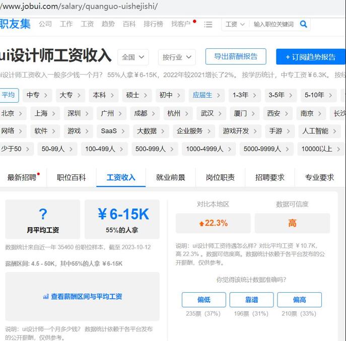 现在学UI出来能找到工作吗