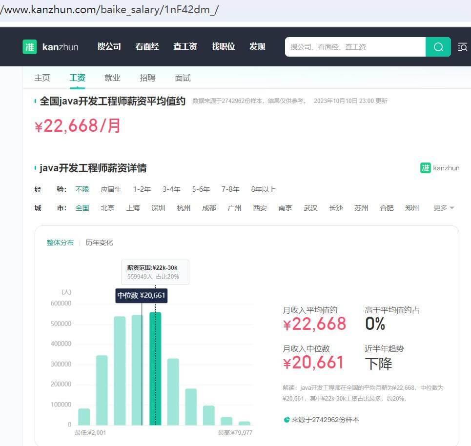 学java可以从事什么工作