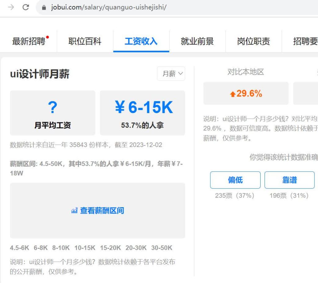 女生学UI还是平面设计比较好？就业前景大揭秘